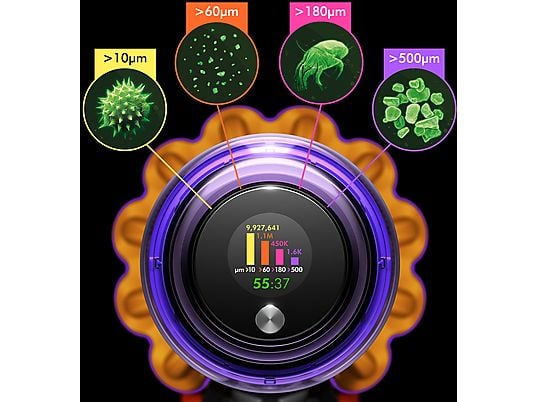 Dyson V12 Detect Slim Absolute