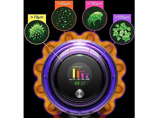 Dyson V12 Detect Slim Absolute